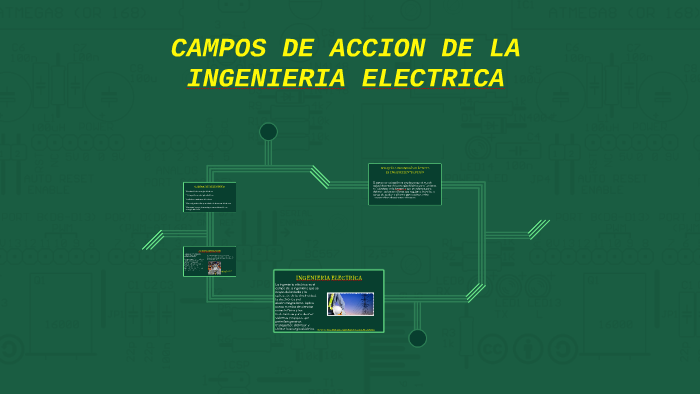 CAMPOS DE ACCION DE LA INGENIERIA ELECTRICA By Nicolas Marulanda On Prezi