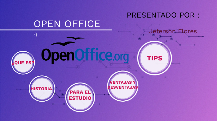 open office by jefersiwis flores on Prezi Next