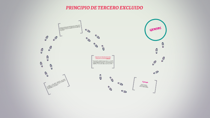 PRINCIPIO DE TERCERO EXCLUIDO by Claudia Garcia on Prezi