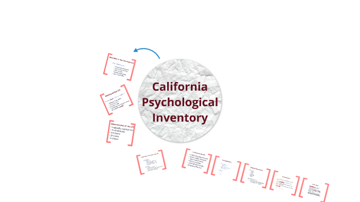 california-psychological-inventory-by-lauren-b