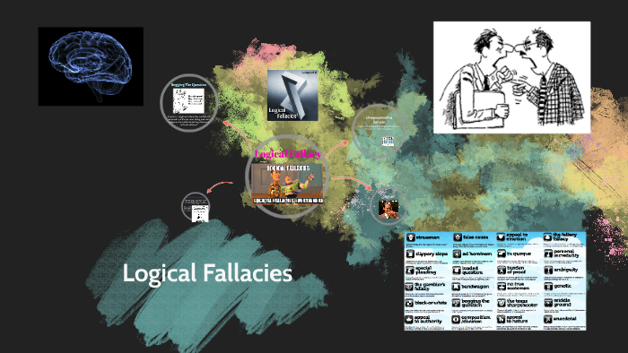 Logical Fallacies by Mandy Chung on Prezi