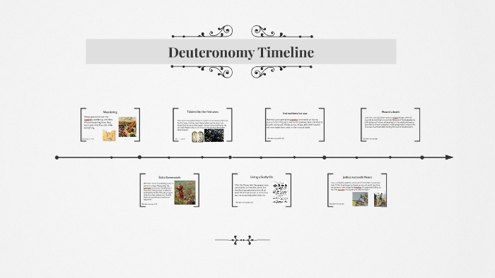 Deuteronomy timeline by Andrew Smith on Prezi