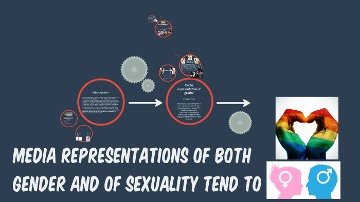 Media Representations Of Both Gender And Of Sexuality Tend T By Moonga Kapambwe