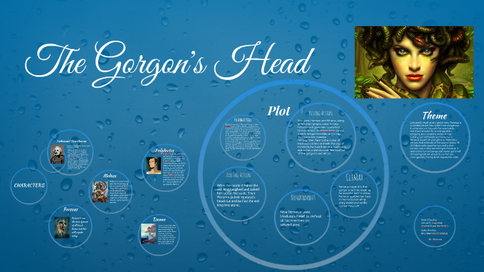 Gorgon's Head, Born of the Gods