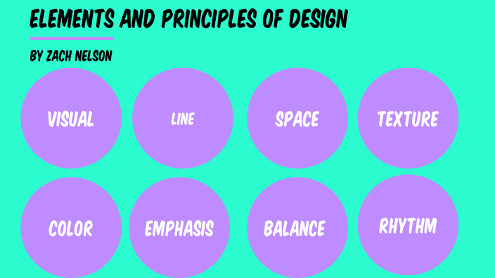 Elements and Principles of Interior Design by zach nelson on Prezi