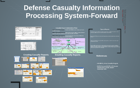 Dcips Class By Caleb Witcher On Prezi