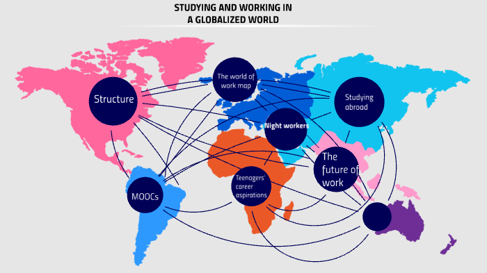 Studying And Working In A Globalized World