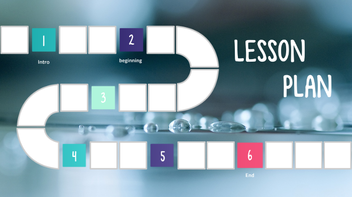 The glass castle lesson plan by Celeste Vershier on Prezi