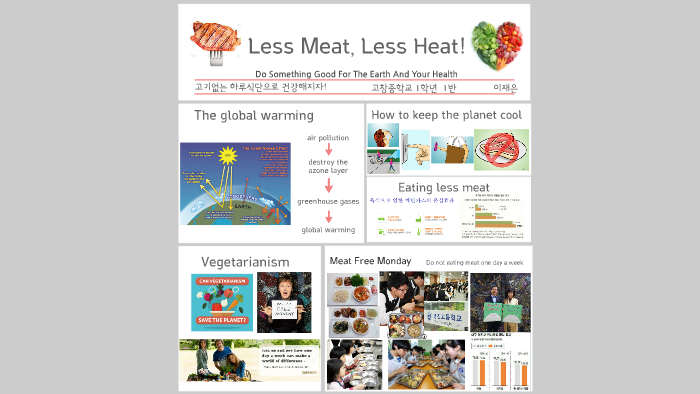 Less Meat Less Heat Less Meat, Less Heat! by soojin Park on Prezi