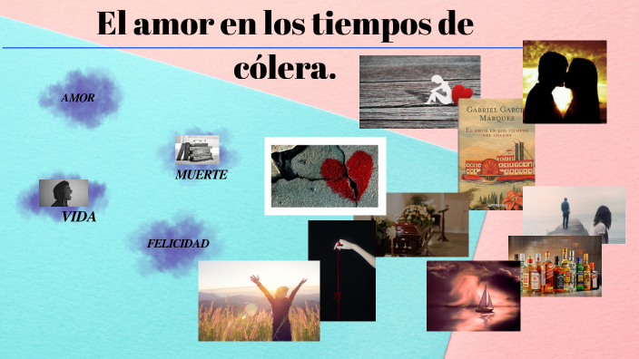 Collage de el amor en tiempo de cólera. by Nayely Patiño on Prezi