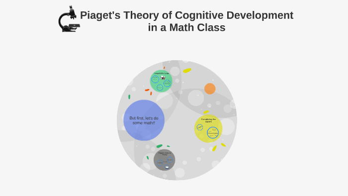 Piaget s Schema Theory in a Math Class by Samantha Falsetta on Prezi