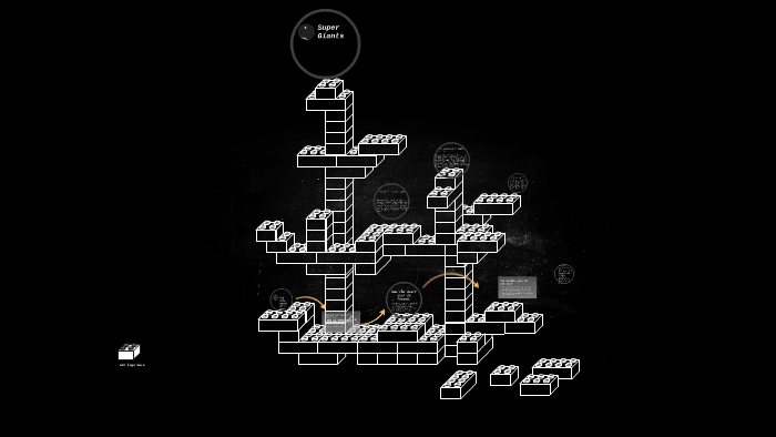 Cameron Rizzo The life cycle of a star by Cameron Rizzo on Prezi