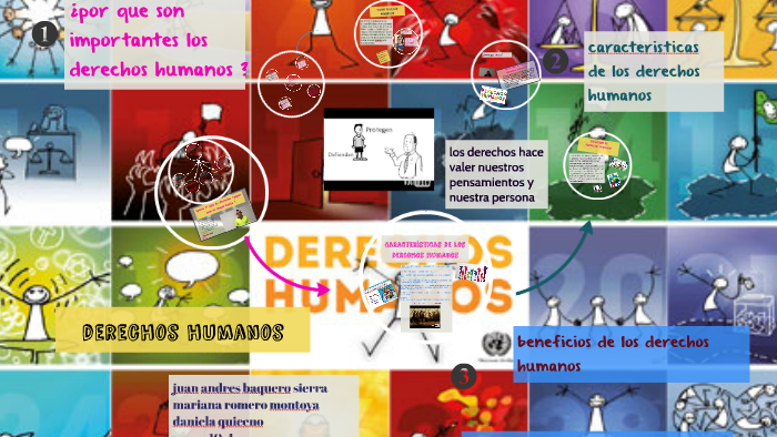 DERECHOS HUMANOS by paula mariana romero montoya on Prezi