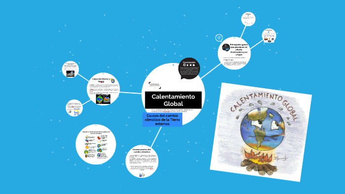 Calentamiento Global by Sofia Yacovich on Prezi