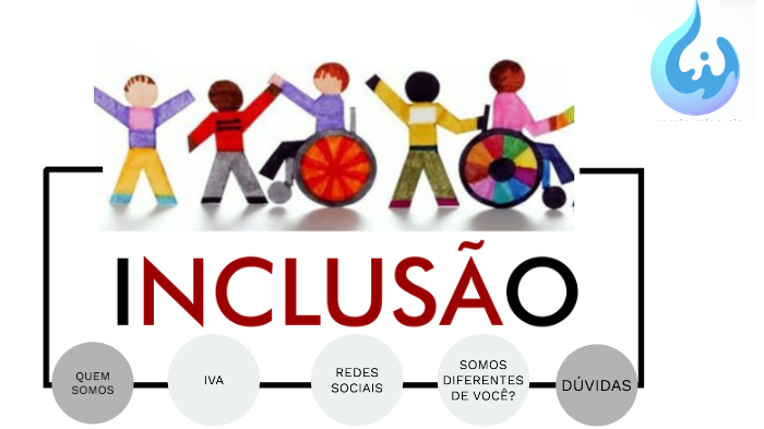 INCLUSÃO, VISAO E AÇAO by meme meme on Prezi