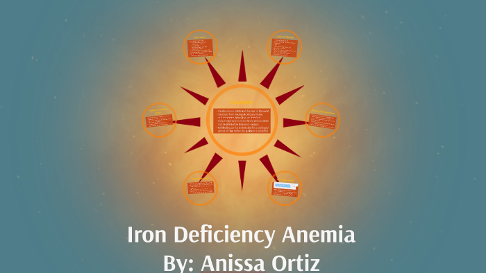 Iron Deficiency Anemia by Anissa Ortiz