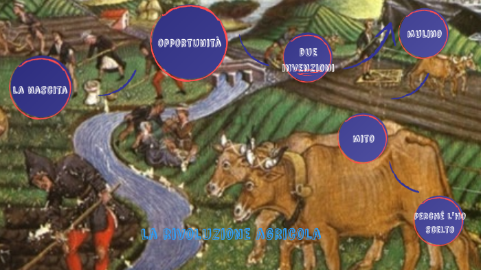 La Rivoluzione Agricola By Samuele Sola On Prezi