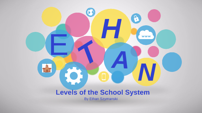Levels of the School System by Ethan Szymanski on Prezi