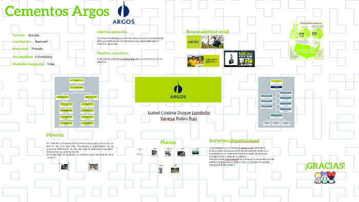 Cementos argos case study solution 04 image