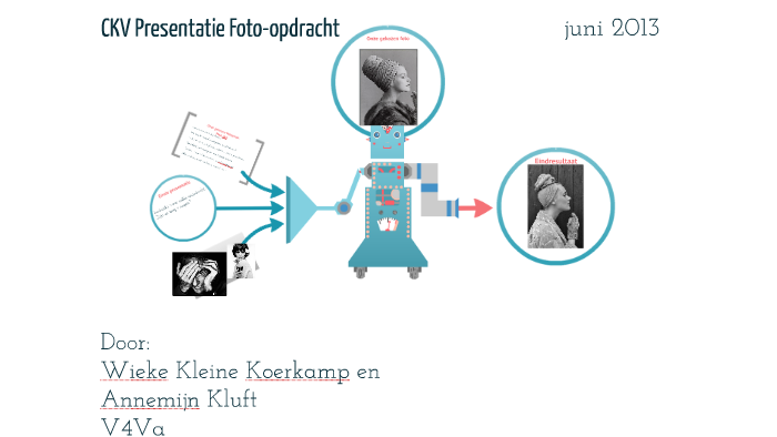 CKV Presentatie Foto-opdracht by Annemijn Kluft on Prezi