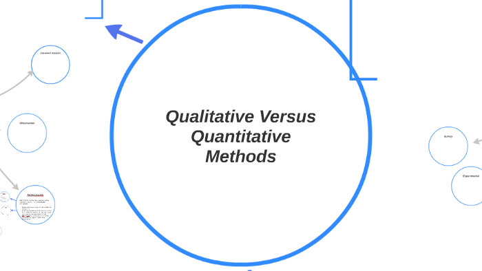 Qualitative Versus Quantitative Methods by Audra Congress on Prezi
