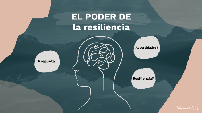 El poder de la resiliencia by Lobito Ruix on Prezi