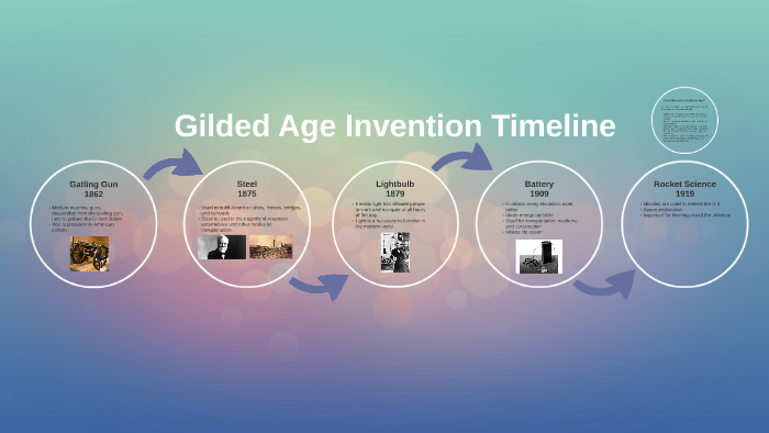 gilded-age-invention-timeline-by-jacob-harper