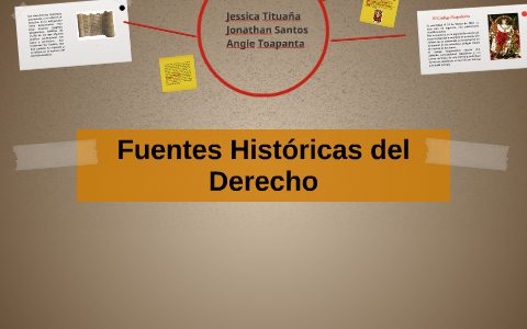 Fuentes Históricas Del Derecho By Angie Toapanta On Prezi