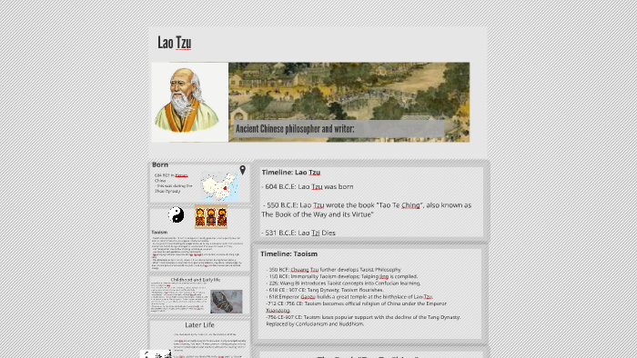 Lao Tzu by zeinab wutwut