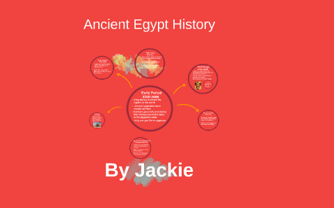 Ancient Egypt History by Jacqueline S. on Prezi