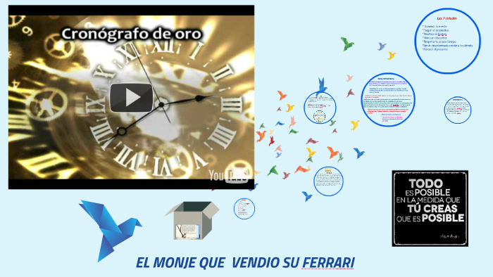 El Monje Que Vendio Su Ferrari By Samuel Peñate On Prezi