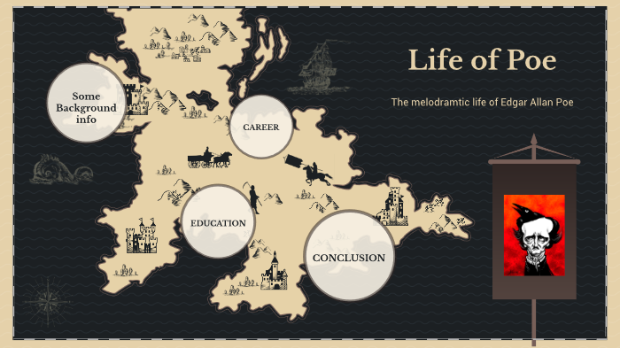 Edgar Allan Poe by Alex Griffin on Prezi