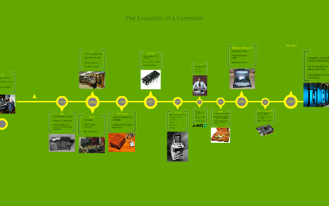 The computer: Evolution of Technology by Byoung Wook Choi on Prezi