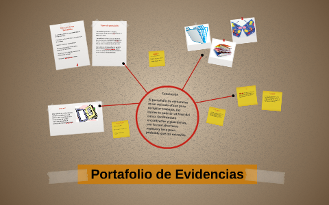 Portafolio de Evidencias by Ricardo Alvarez on Prezi