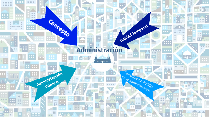 Administración by Paula Gonzalez on Prezi