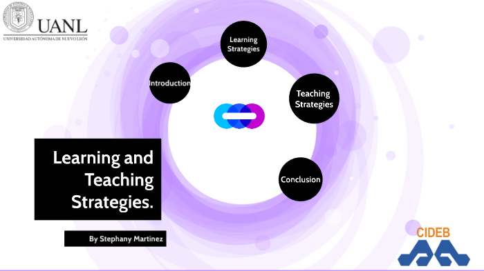 Learning and Teaching strategies by Stephany Martínez on Prezi