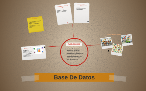 Base De Datos by Daniella Gálvez on Prezi