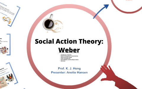 social action of max weber
