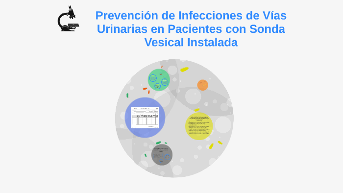 Prevención de Infecciones de Vías Urinarias en Pacientes con by Danna