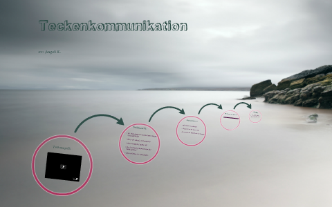 Teckenkommunikation By Angeli Karlsson On Prezi teckenkommunikation-by-angeli-karlsson-on-prezi