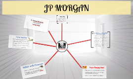 presentation manager jp morgan