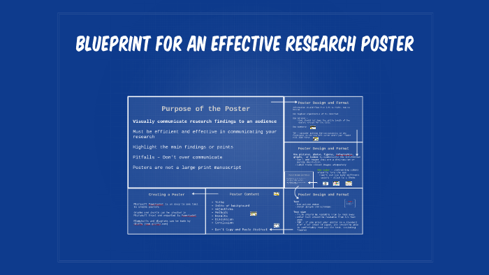 a blueprint of research work is known as