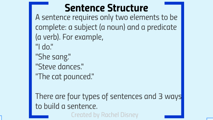 Sentence Structure by Rachel Disney on Prezi