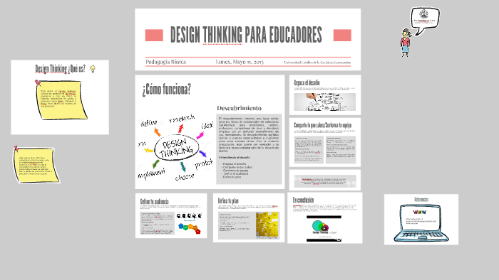 DESIGN THINKING PARA EDUCADORES by Ana Domínguez on Prezi