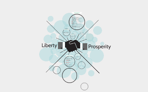 Citizenship & Government by christina caporrino on Prezi