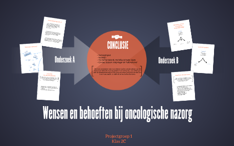 Bedankt voor jullie aandacht! by Liselotte Paling on Prezi