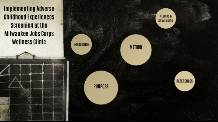 Adverse Childhood Experiences by Octavia Manuel-Wright on Prezi