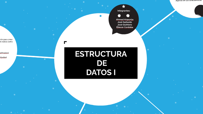 ESTRUCTURA DE DATOS by ahmed aizpurua on Prezi