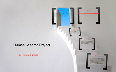 Human Genome Project by Ryan McFarland on Prezi