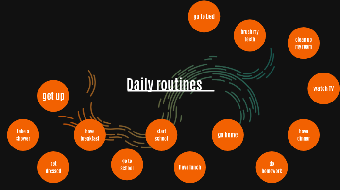 Daily routines by Adrianno Chavez Ruiz on Prezi